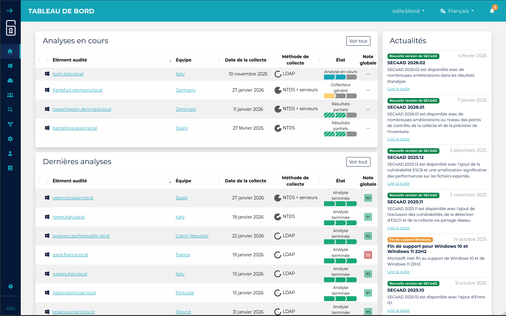 Analyse exhaustive de votre parc AD