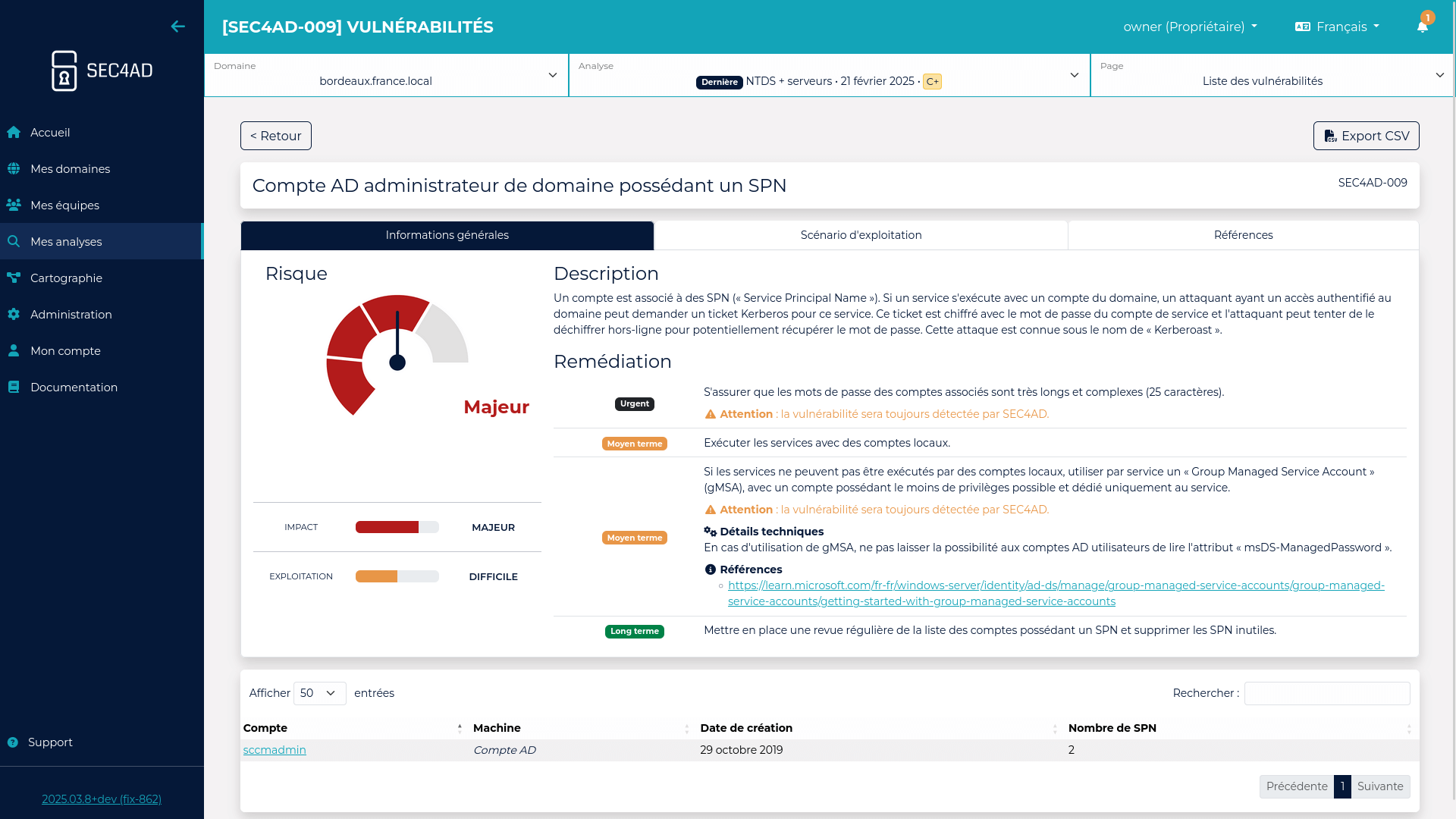 Priorisation des actions correctives